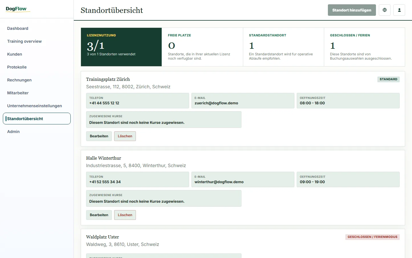 Mehrere Standorte